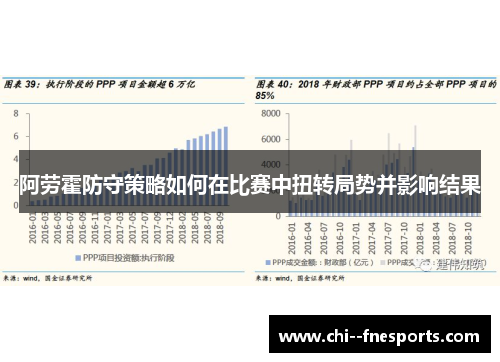 阿劳霍防守策略如何在比赛中扭转局势并影响结果